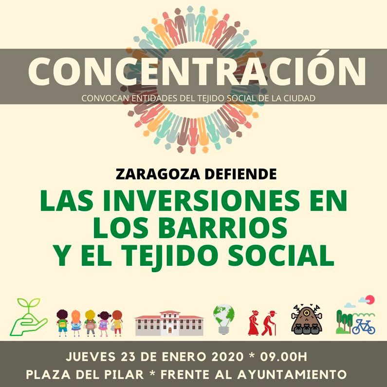 Concentracion Presupuestos 2020