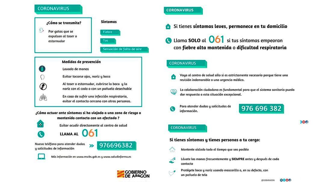 Coronavirus Instrucciones en español