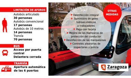 Normas para buses y tranvías de Zaragoza durante la alerta sanitaria por coronavirus