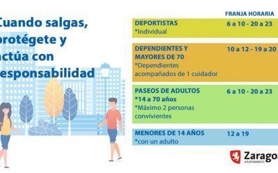 Nuevos pasos en la desescalada: deporte individual y paseos