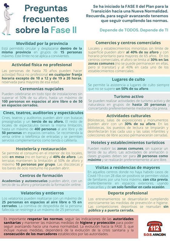 Desescalada - Fase 2