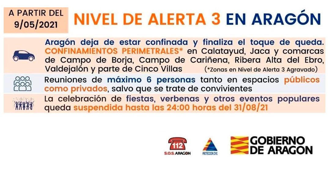 Medidas vigentes en Aragón contra el Covid a partir del 9 de mayo