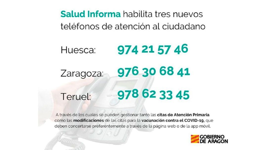 Actualidad Covid – 2 Mayo 2021