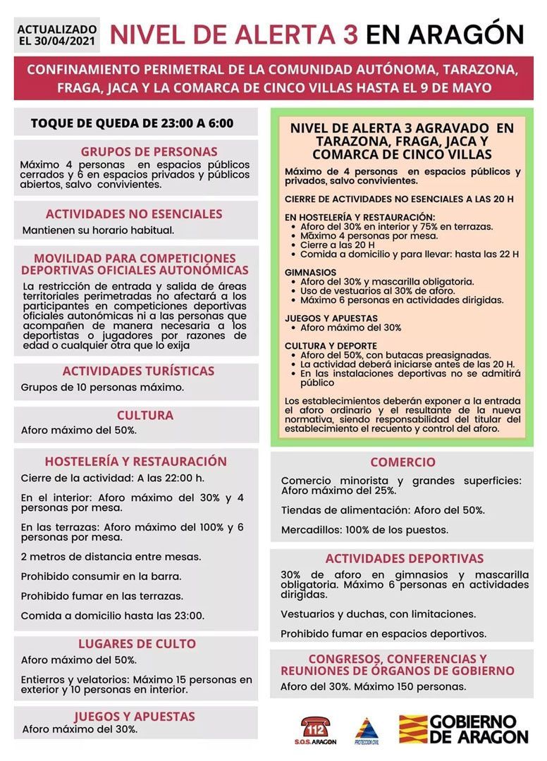 Actualidad Covid - 2 Mayo 2021