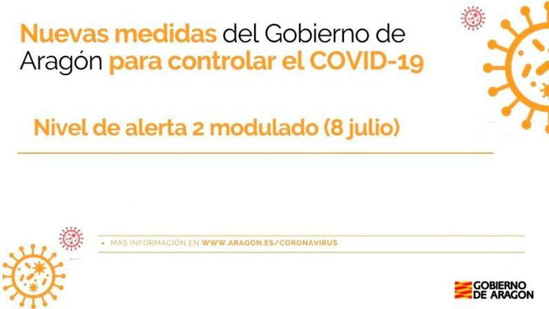 Medidas COVID 9 de julio de 2021